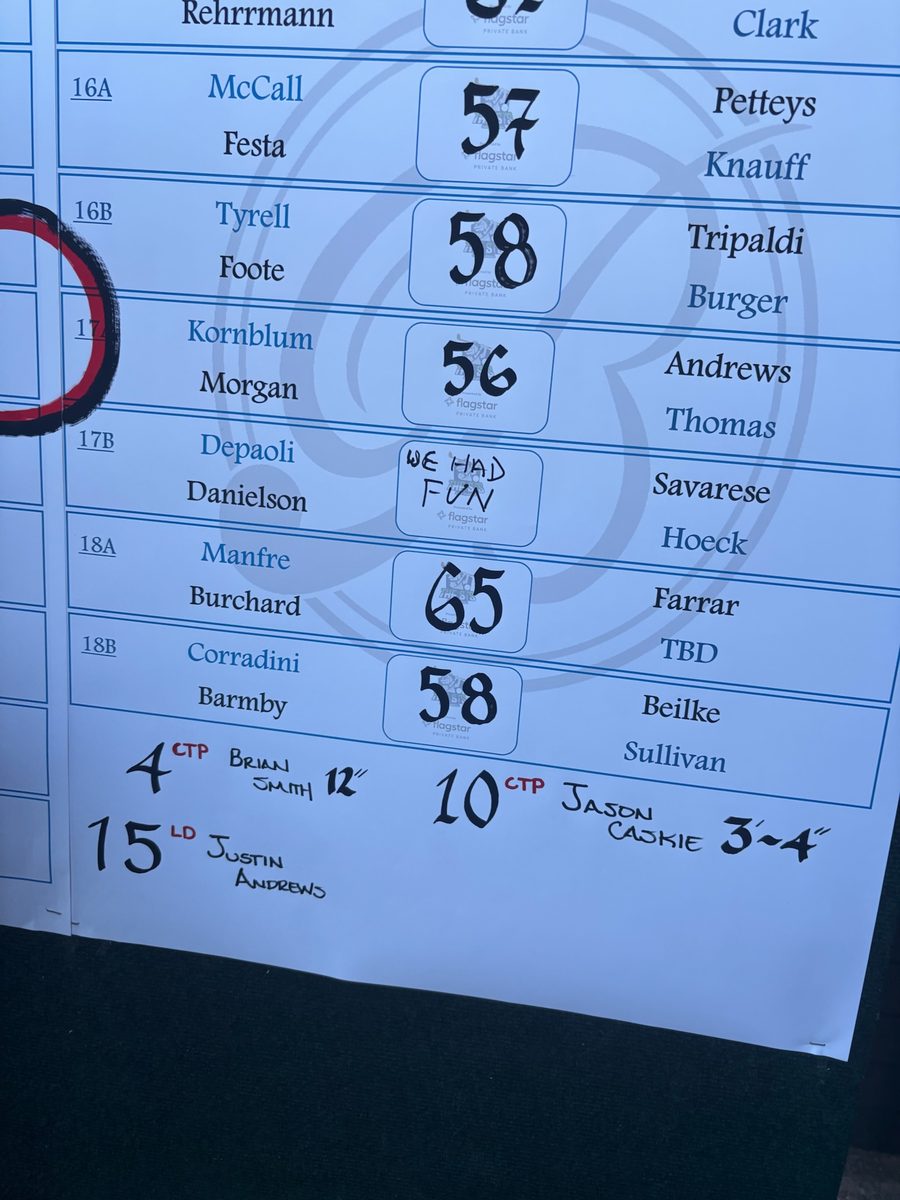 Golf Classic scoreboard showing team scores with Flagstar branding